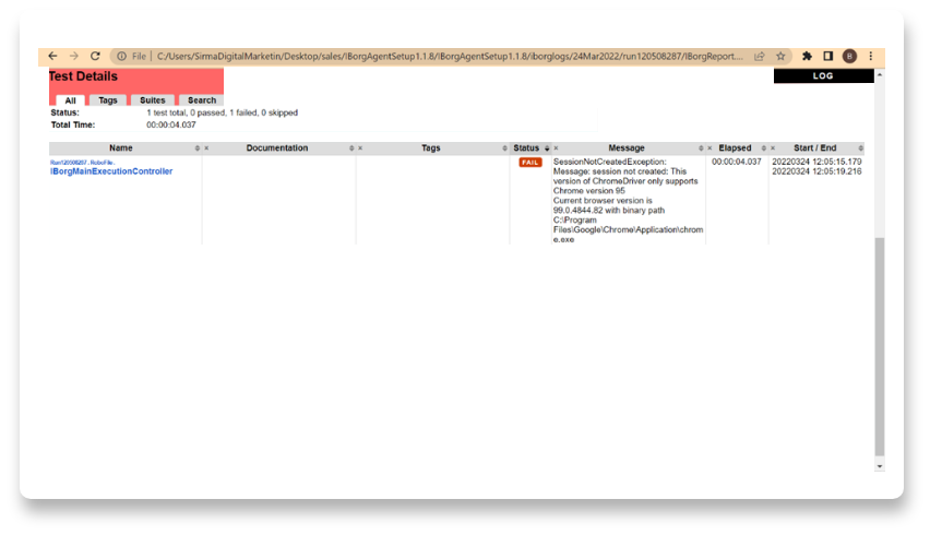 Group 299